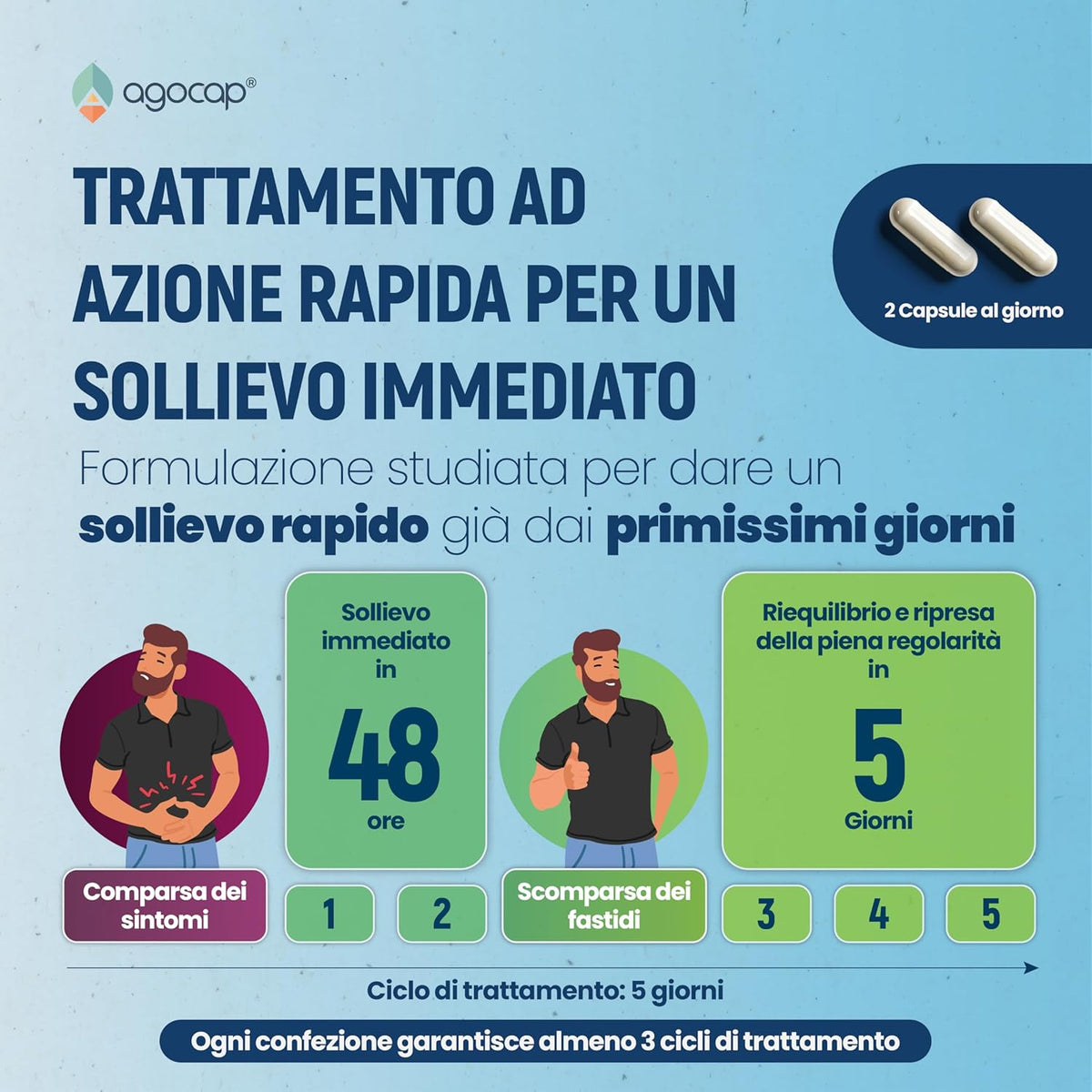 ProLactic | Fermenti lattici e prebiotici per l’equilibrio della flora intestinale - foto 2